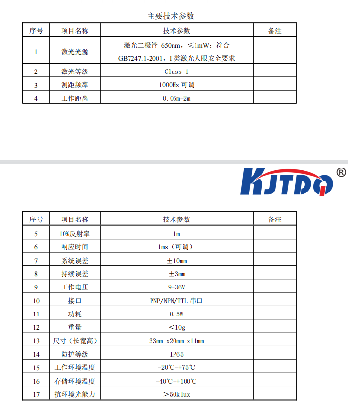 TOF 激光光电详细参数