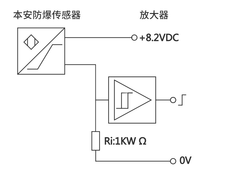 接线图