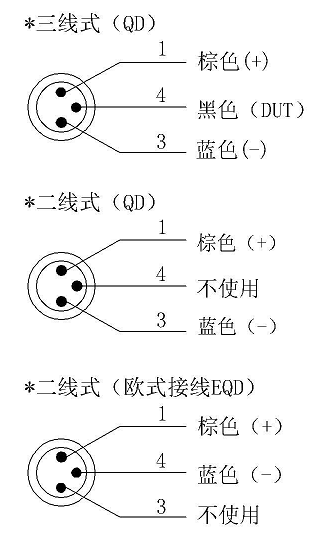 20p 接线