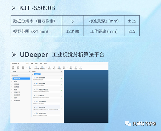 案例分析 | 3C-InterPCB缺陷检测