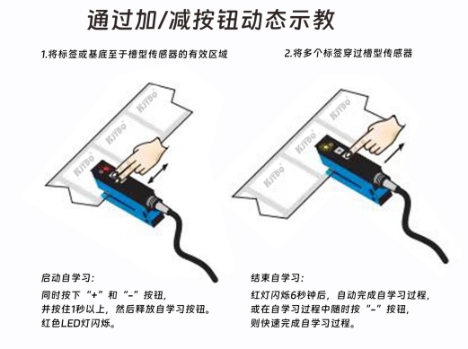 超声式标签传感器