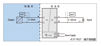 KJT-7927隔离安全栅