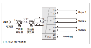 KJT-8067隔离安全栅