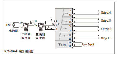 KJT-8064隔离安全栅