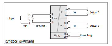 KJT-8006隔离安全栅