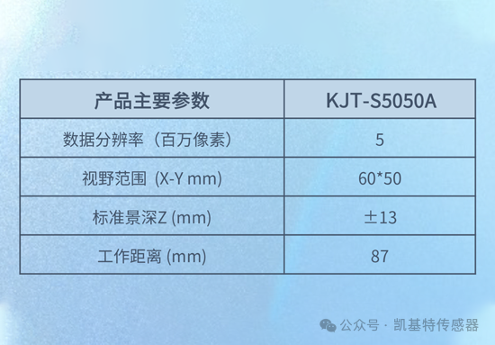 案例分析 | 汽车-方向盘外观检测视觉识别抓取